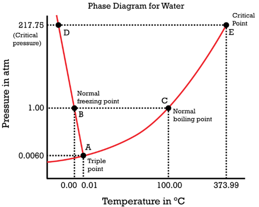 Pasted image 20250208140239.png